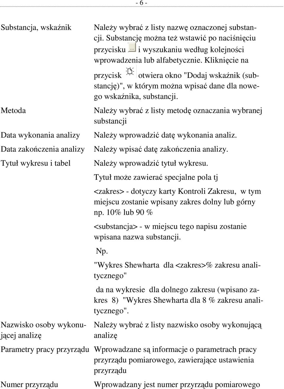 Kliknięcie na przycisk otwiera okno "Dodaj wskaźnik (substancję)", w którym moŝna wpisać dane dla nowego wskaźnika, substancji.