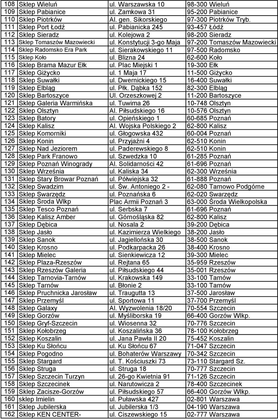 Sierakowskiego 11 97-500 Radomsko 115 Sklep Koło ul. Blizna 24 62-600 Koło 116 Sklep Brama Mazur Ełk ul. Plac Miejski 1 19-300 Ełk 117 Sklep Giżycko ul. 1 Maja 17 11-500 Giżycko 118 Sklep Suwałki ul.