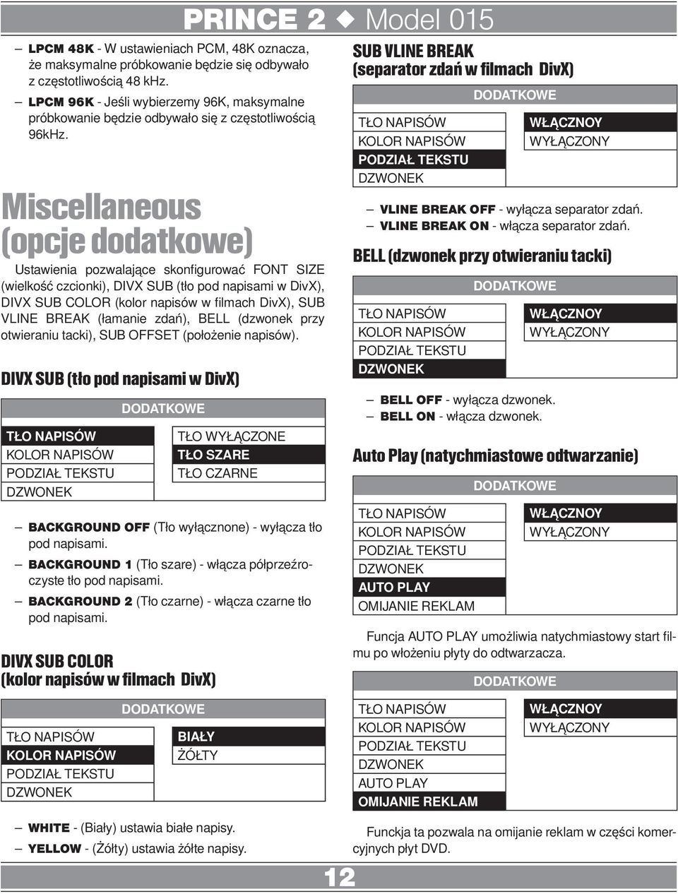 Miscellaneous (opcje dodatkowe) Ustawienia pozwalające skonfigurować FONT SIZE (wielkość czcionki), DIVX SUB (tło pod napisami w DivX), DIVX SUB COLOR (kolor napisów w filmach DivX), SUB VLINE BREAK