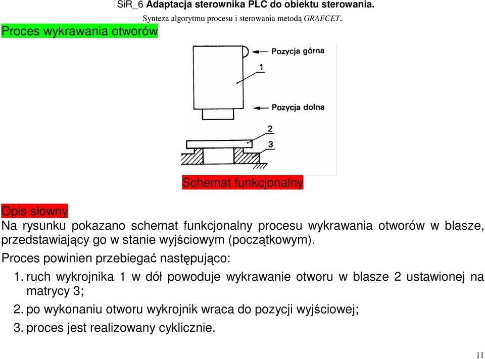 przedstawiający go w stanie wyjściowym (początkowym). Proces powinien przebiegać następująco: 1.