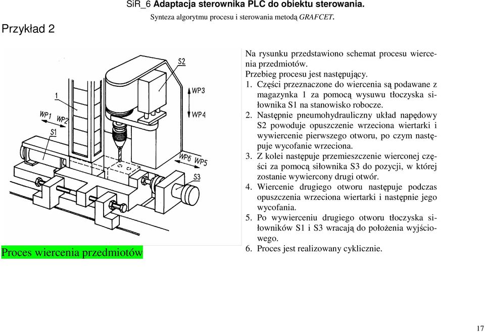 Następnie pneumohydrauliczny układ napędowy S2 powoduje opuszczenie wrzeciona wiertarki i wywiercenie pierwszego otworu, po czym następuje wycofanie wrzeciona. 3.