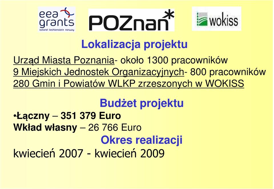 Powiatów WLKP zrzeszonych w WOKISS Budżet projektu Łączny 351 379