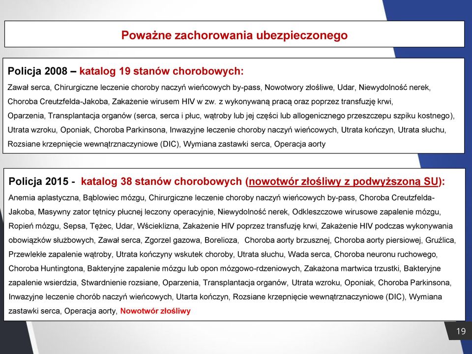 z wykonywaną pracą oraz poprzez transfuzję krwi, Oparzenia, Transplantacja organów (serca, serca i płuc, wątroby lub jej części lub allogenicznego przeszczepu szpiku kostnego), Utrata wzroku,