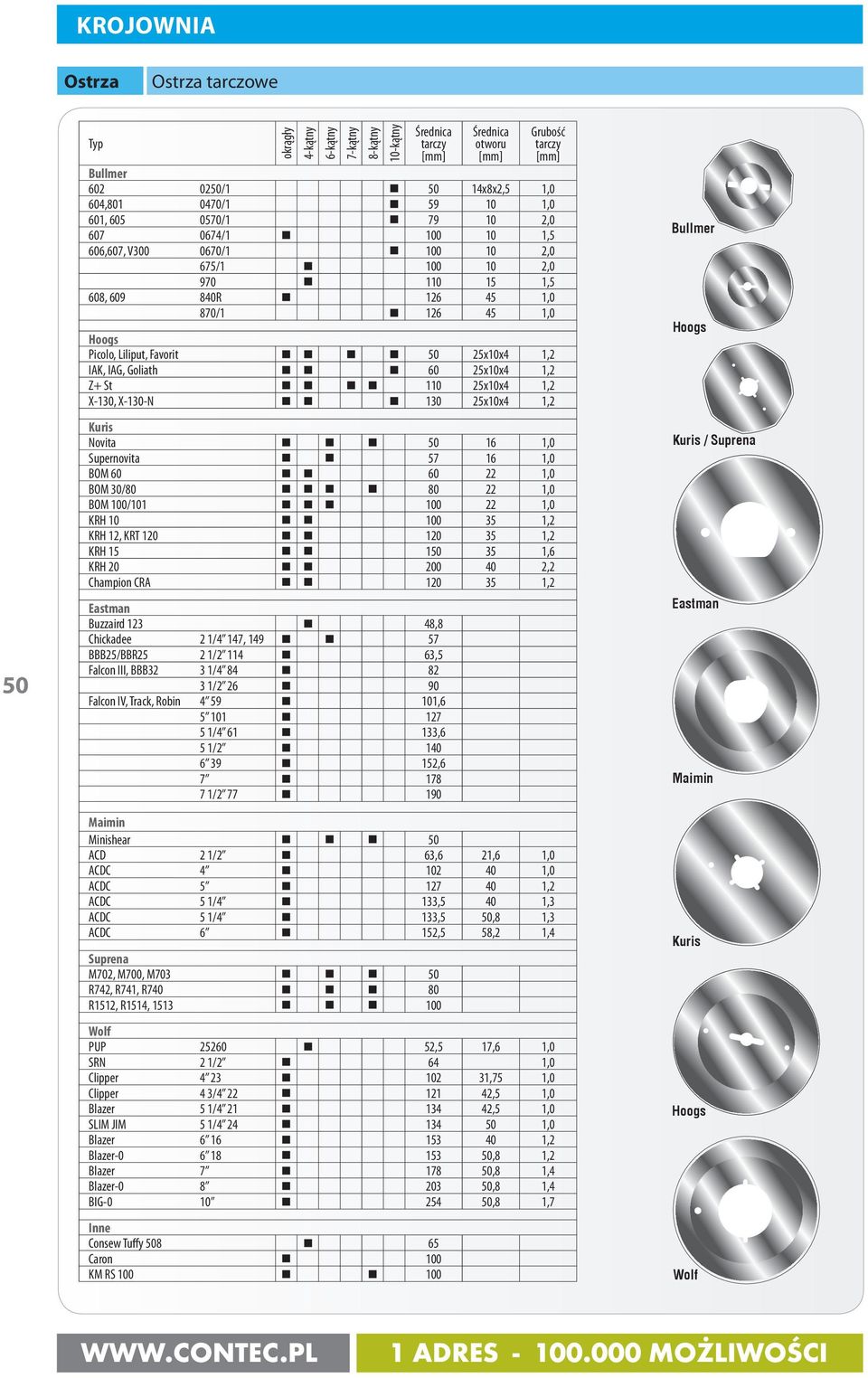 IAG, Goliath 60 25x10x4 1,2 Z+ St 110 25x10x4 1,2 X-130, X-130-N 130 25x10x4 1,2 Kuris Novita 50 16 1,0 Supernovita 57 16 1,0 BOM 60 60 22 1,0 BOM 30/80 80 22 1,0 BOM 100/101 100 22 1,0 KRH 10 100 35