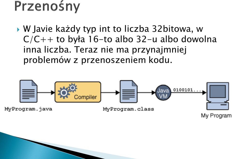 32-u albo dowolna inna liczba.