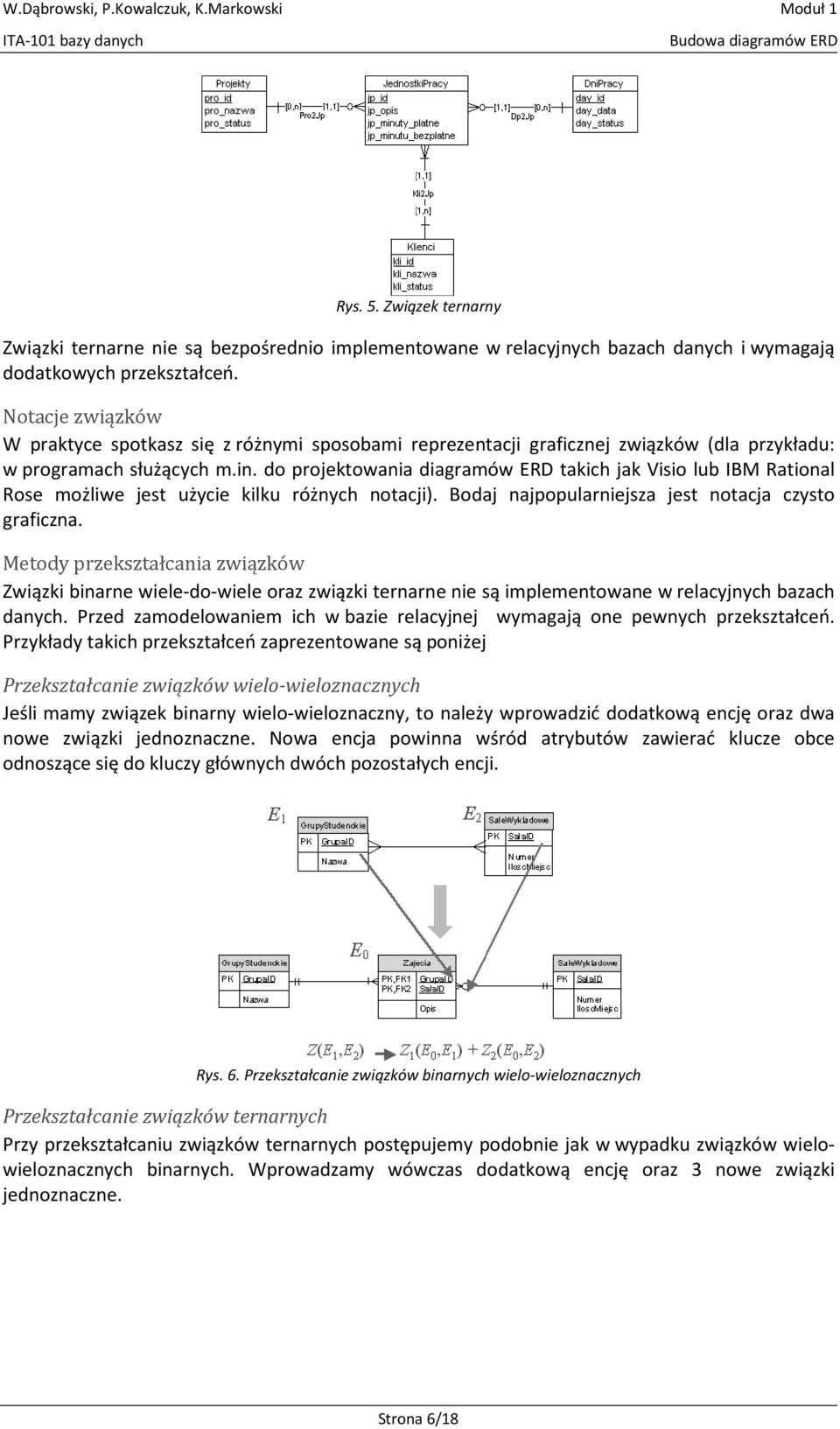 Notacje związków W praktyce spotkasz się z różnymi sposobami reprezentacji graficznej związków (dla przykładu: w programach służących m.in.