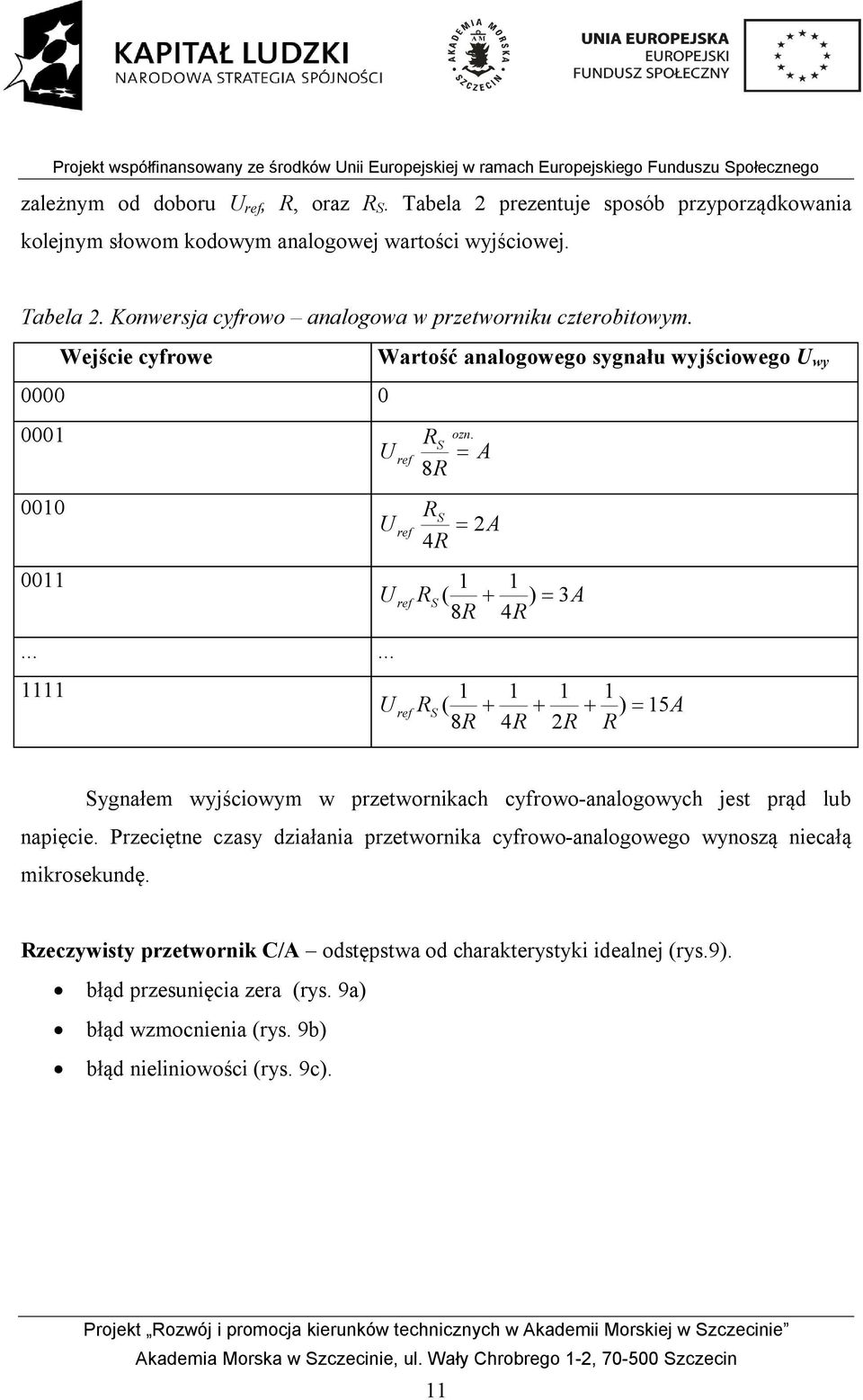 S RS 4R A ref 2 A 1 1 RS ( ) 8R 4R ref 3 A 1 1 1 1 RS ( ) 8R 4R 2R R ref 15 A Sygnałem wyjściowym w przetwornikach cyfrowo-analogowych jest prąd lub napięcie.