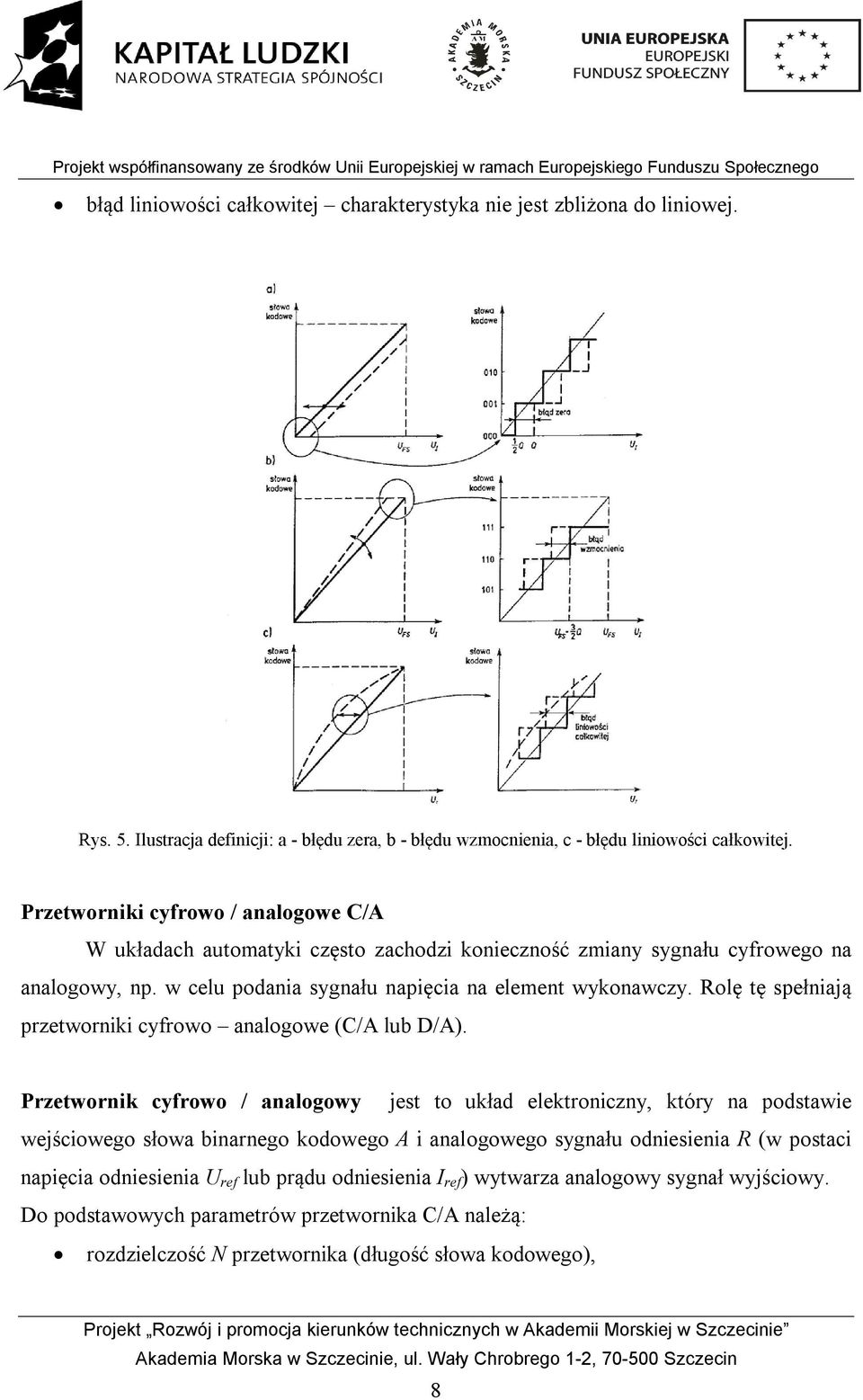 Rolę tę spełniają przetworniki cyfrowo analogowe (C/A lub D/A).