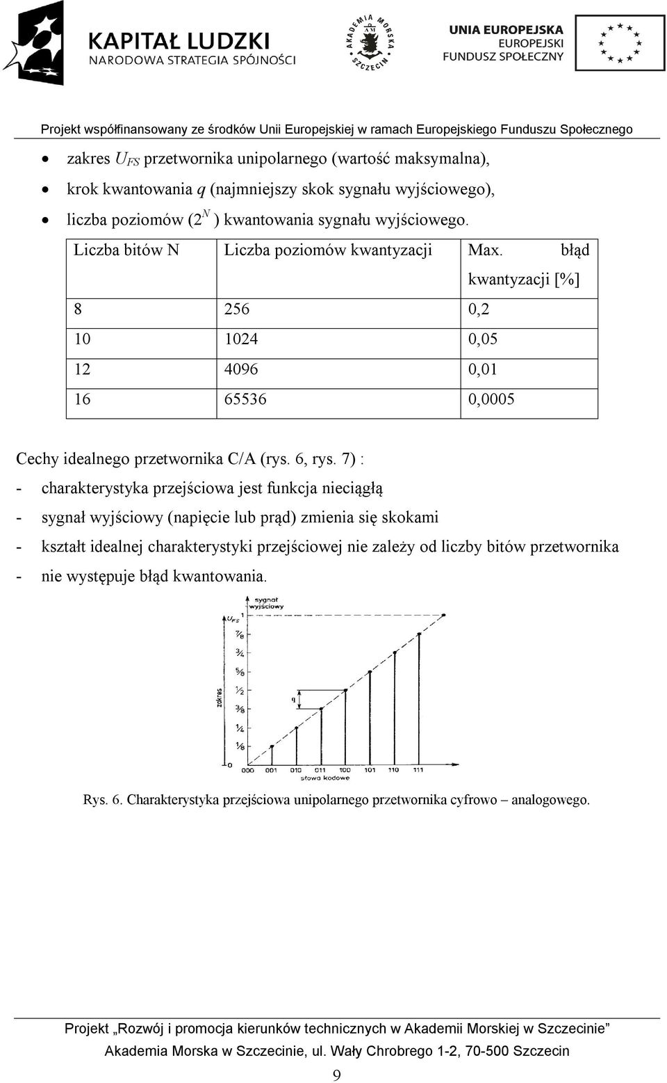 błąd kwantyzacji [%] 8 256 0,2 10 1024 0,05 12 4096 0,01 16 65536 0,0005 Cechy idealnego przetwornika C/A (rys. 6, rys.