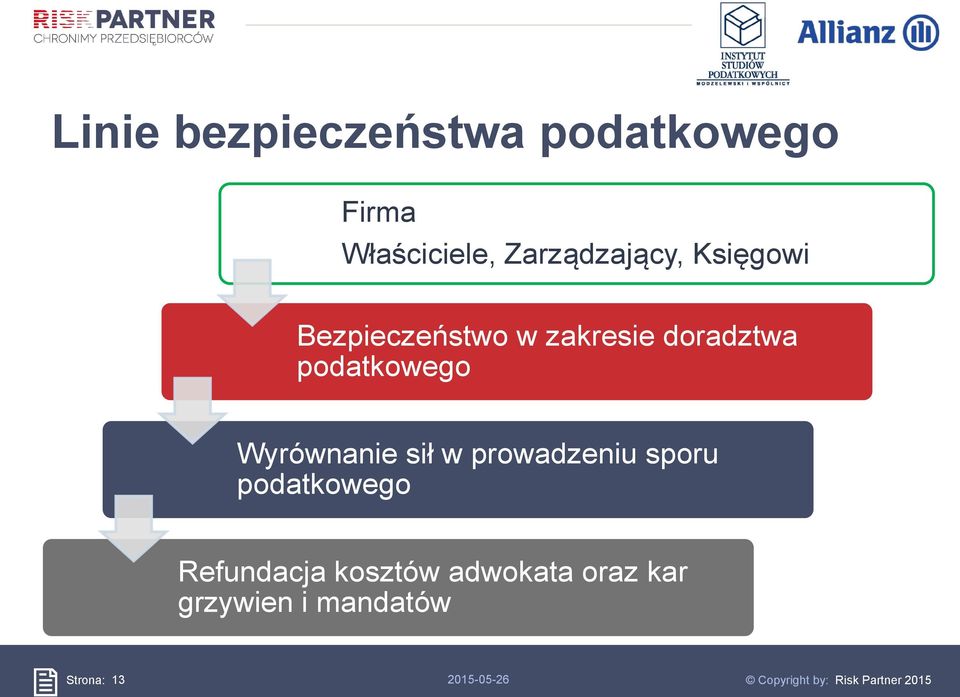 podatkowego Wyrównanie sił w prowadzeniu sporu podatkowego