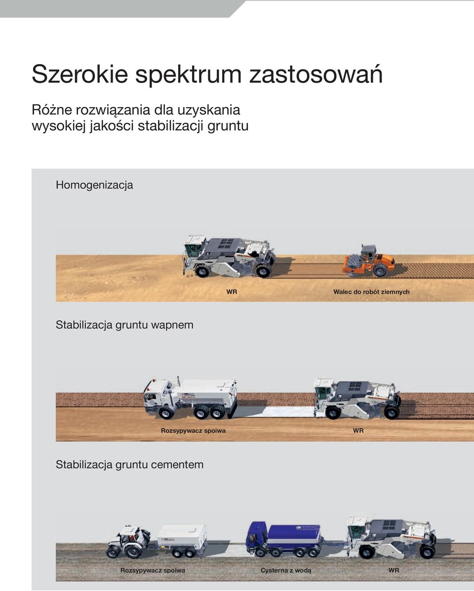 robót ziemnych Stabilizacja gruntu wapnem Rozsypywacz spoiwa WR