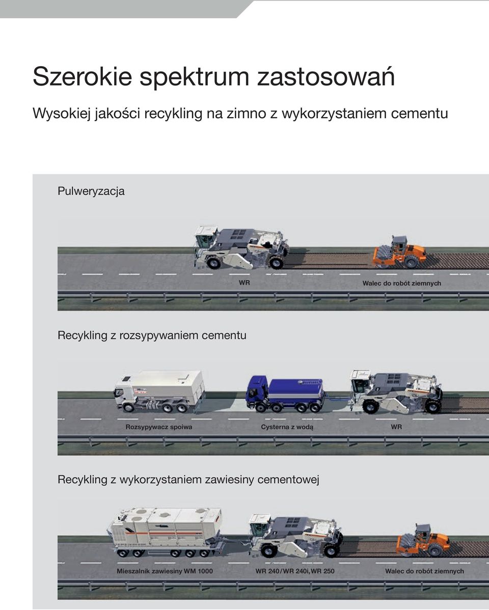 Rozsypywacz spoiwa Cysterna z wodą WR Recykling z wykorzystaniem zawiesiny