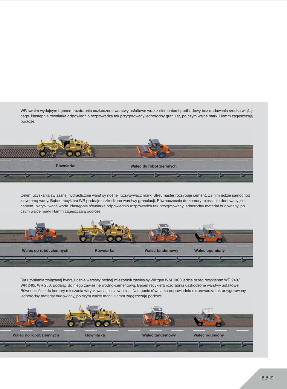 Równiarka Walec do robót ziemnych Celem uzyskania związanej hydraulicznie warstwy nośnej rozsypywacz marki Streumaster rozsypuje cement. Za nim jedzie samochód z cysterną wody.