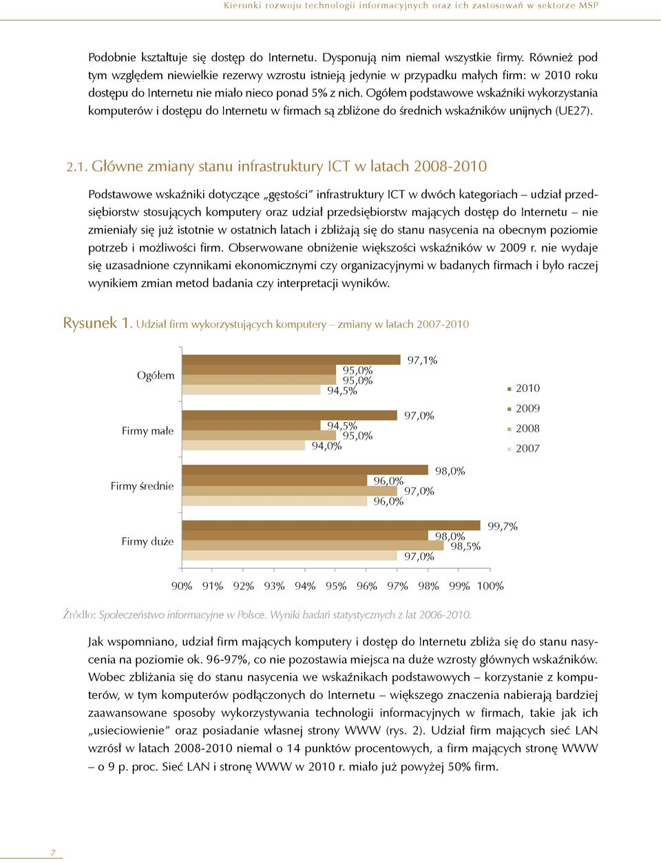 Ogółem podstawowe wskaźniki wykorzystania komputerów i dostępu do Internetu w firmach są zbliżone do średnich wskaźników unijnych (UE27). 2.1.