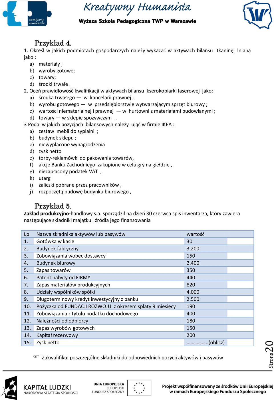 wartości niematerialnej i prawnej w hurtowni z materiałami budowlanymi ; d) towary w sklepie spożywczym.