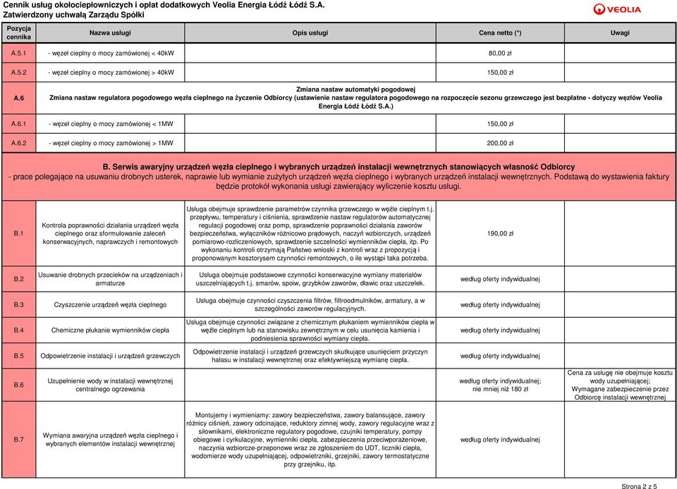 - dotyczy węzłów Veolia Energia Łódź Łódź S.A.) A.6.1 - węzeł cieplny o mocy zamówionej < 1MW 150,00 zł A.6.2 - węzeł cieplny o mocy zamówionej > 1MW 200,00 zł B.