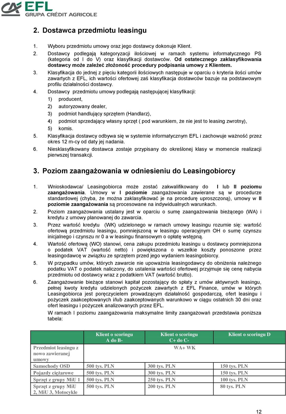 Od ostatecznego zaklasyfikowania dostawcy może zależeć złożoność procedury podpisania umowy z Klientem. 3.