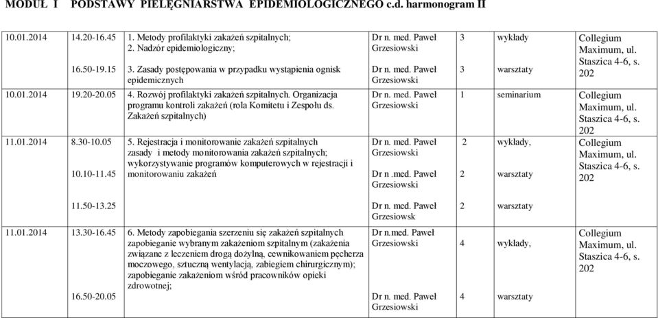 Zakażeń szpitalnych).0.04 8.30-0.05 0.0-.45 5.