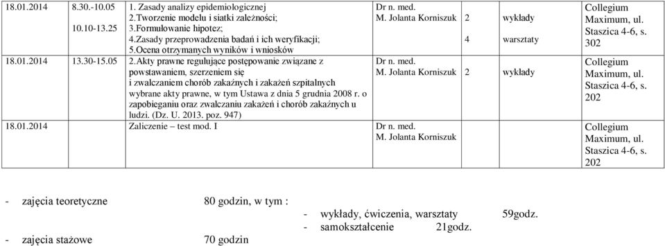 Akty prawne regulujące postępowanie związane z powstawaniem, szerzeniem się i zwalczaniem chorób zakaźnych i zakażeń szpitalnych wybrane akty prawne, w tym Ustawa z dnia 5 grudnia 008 r.