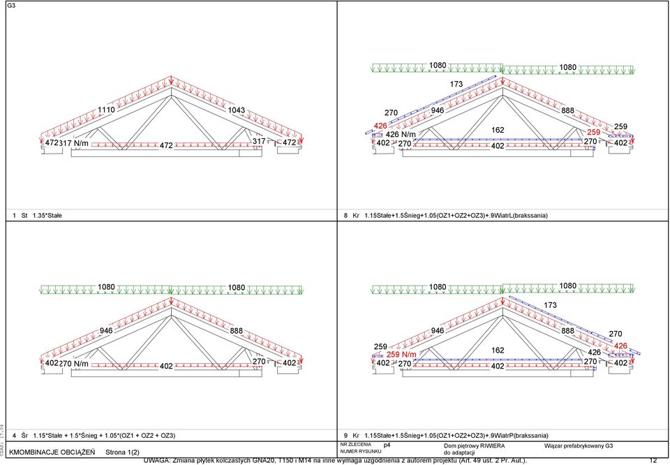 05*(OZ1 + OZ2 + OZ3) KMOMBINACJE OBCIĄŻEŃ Strona 1(2) 9 Kr 1.15Stałe+1.5Śnieg+1.05(OZ1+OZ2+OZ3)+.