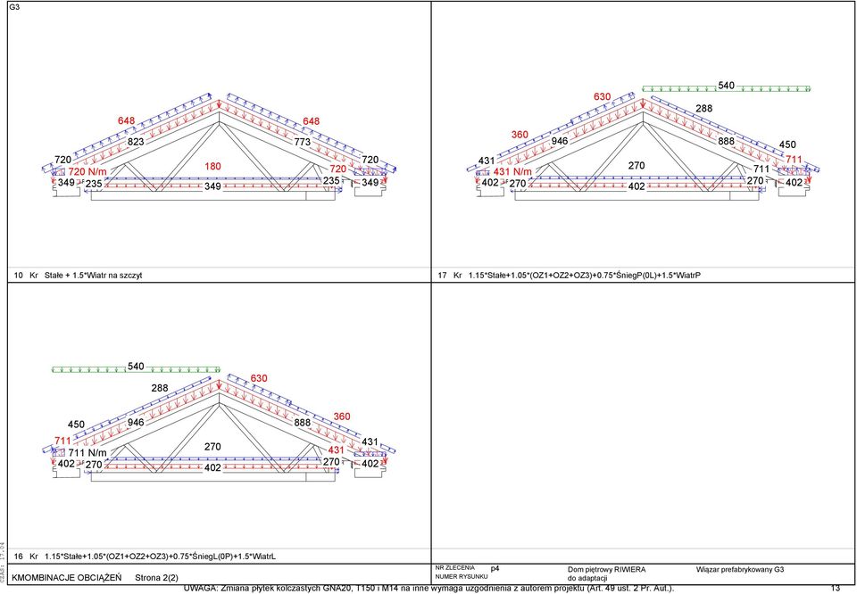 5*WiatrP 540 288 630 450 946 888 360 711 711 N/m 270 270 431 270 431 CZAS: 17.04 16 Kr 1.15*Stałe+1.05*(OZ1+OZ2+OZ3)+0.75*ŚniegL(0P)+1.