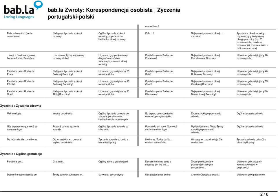 Używane, gdy podkreślamy długość małżeństwa składamy życzenia z okazji rocznicy Porcelana! Porcelanowej Rocznicy! Używane, gdy świętujemy 20. Prata! Srebrnej Rocznicy! Używane, gdy świętujemy 25.