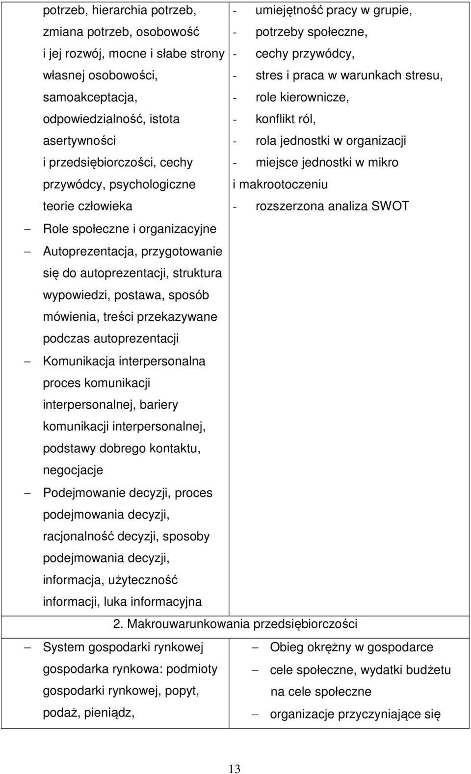 przywódcy, psychologiczne i makrootoczeniu teorie człowieka - rozszerzona analiza SWOT Role społeczne i organizacyjne Autoprezentacja, przygotowanie się do autoprezentacji, struktura wypowiedzi,