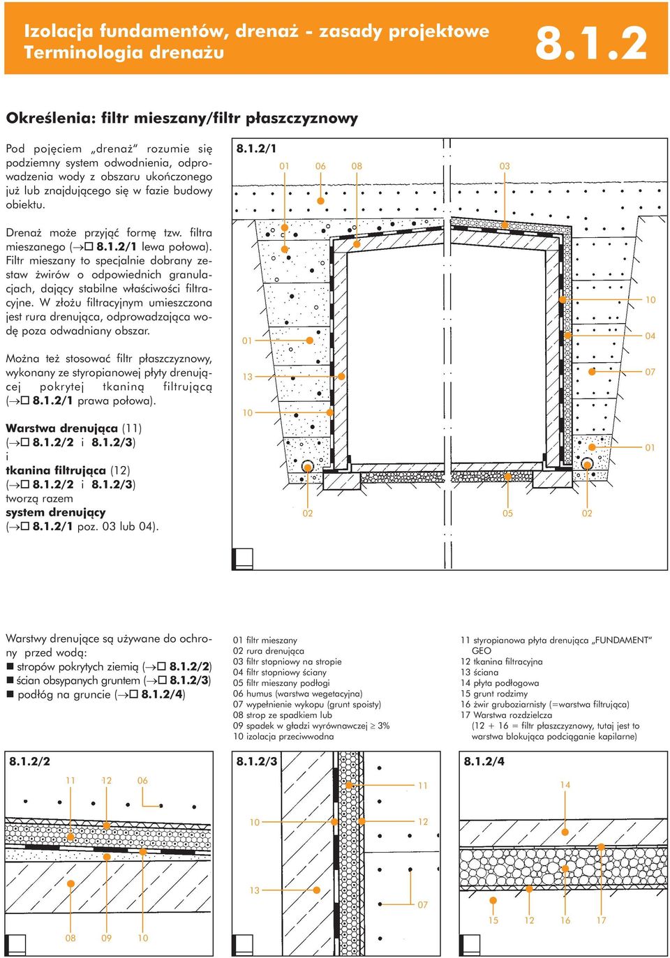 fazie budowy obiektu. 8.1.2/1 Drenaż może przyjąć formę tzw. filtra mieszanego ( o 8.1.2/1 lewa połowa).