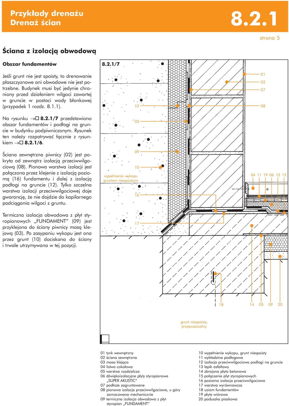 1/7 przedstawiono obszar fundamentów i podłogi na gruncie w budynku podpiwniczonym. Rysunek ten należy rozpatrywać łącznie z rysunkiem o 8.2.1/6.