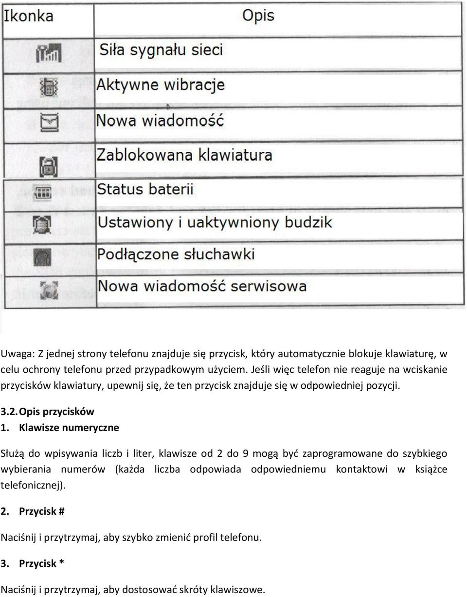 Klawisze numeryczne Służą do wpisywania liczb i liter, klawisze od 2 do 9 mogą byd zaprogramowane do szybkiego wybierania numerów (każda liczba odpowiada