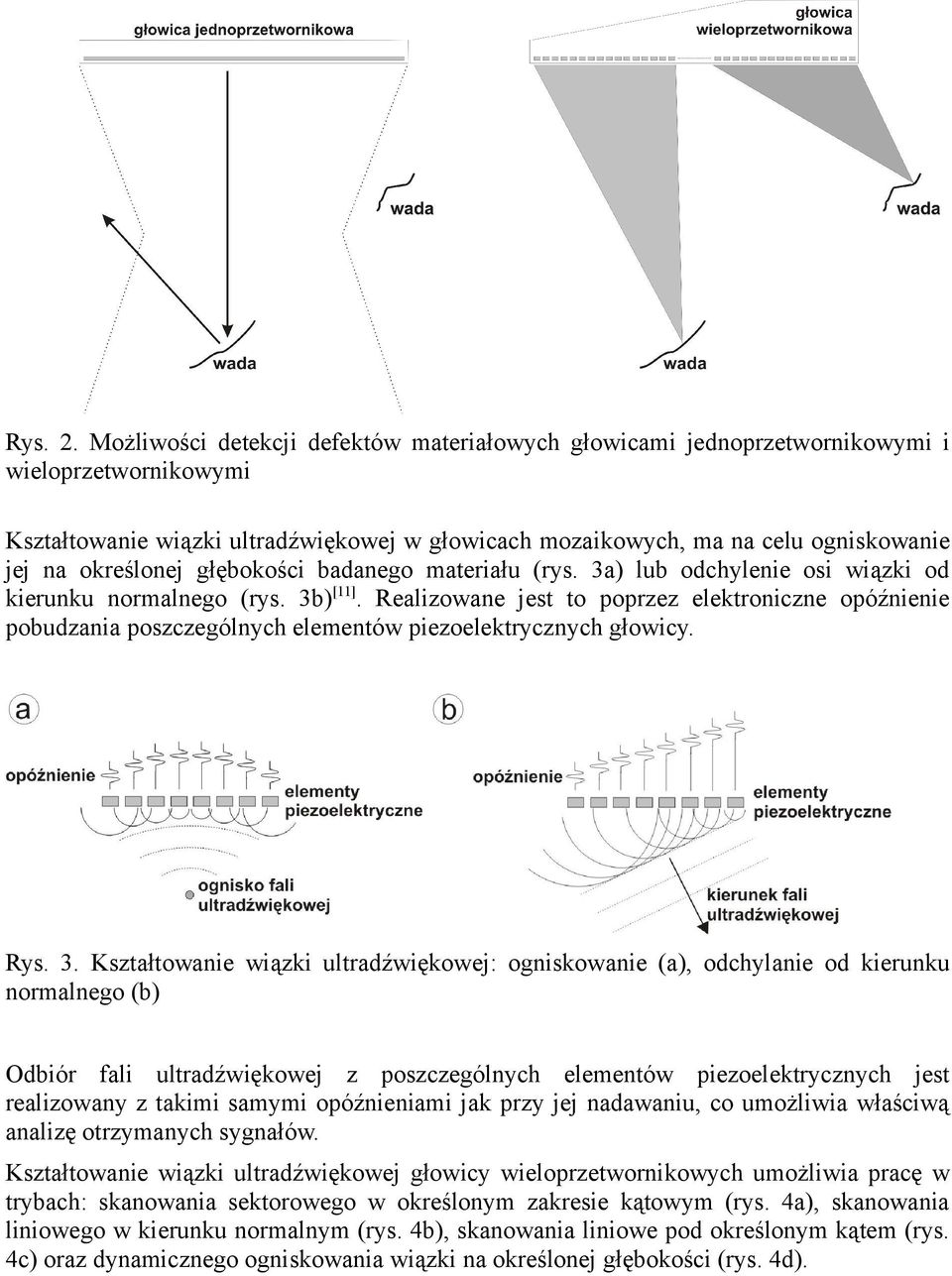 określonej głębokości badanego materiału (rys. 3a) lub odchylenie osi wiązki od kierunku normalnego (rys. 3b)[11].