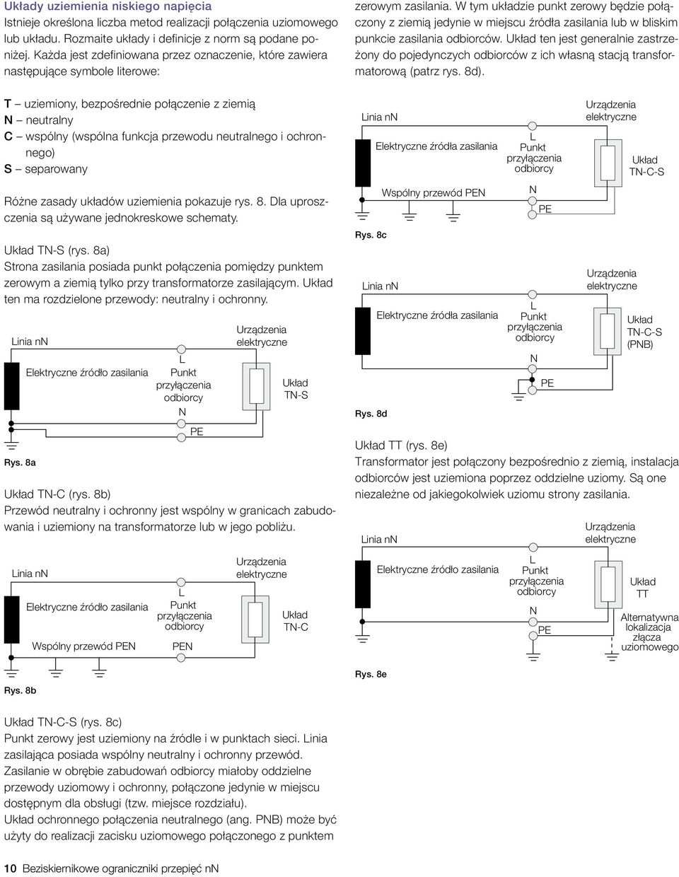 ochronnego) S separowany Różne zasady układów uziemienia pokazuje rys. 8. Dla uproszczenia są używane jednokreskowe schematy. Układ TN-S (rys.