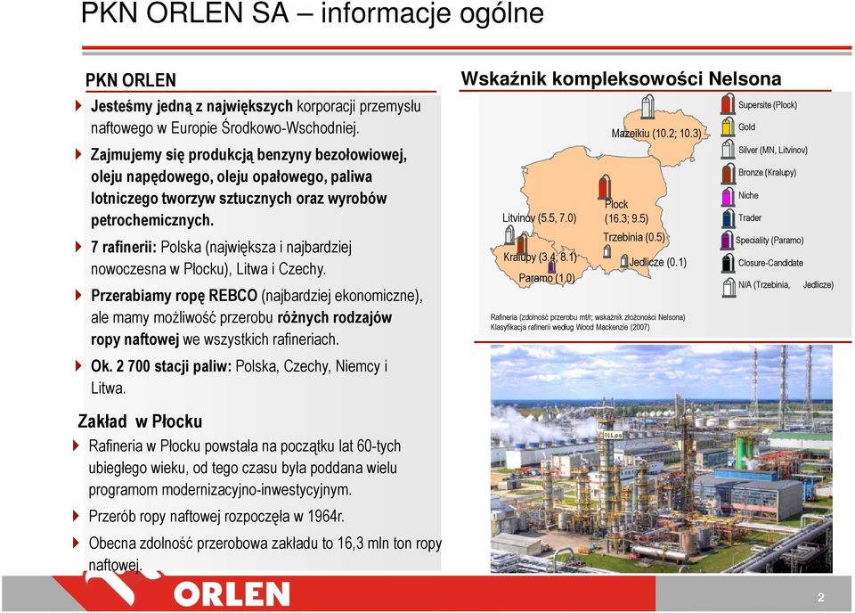 7 rafinerii: Polska (największa i najbardziej nowoczesna w Płocku), Litwa i Czechy.