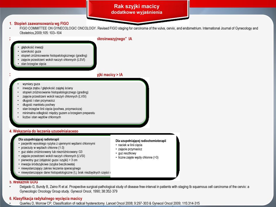 Niezbędne parametry histopatologiczne dla raka mikroinwazyjnego IA głębokość inwazji szerokość guza stopień zróżnicowanie histopatologicznego (grading) zajęcie przestrzeni wokół naczyń chłonnych