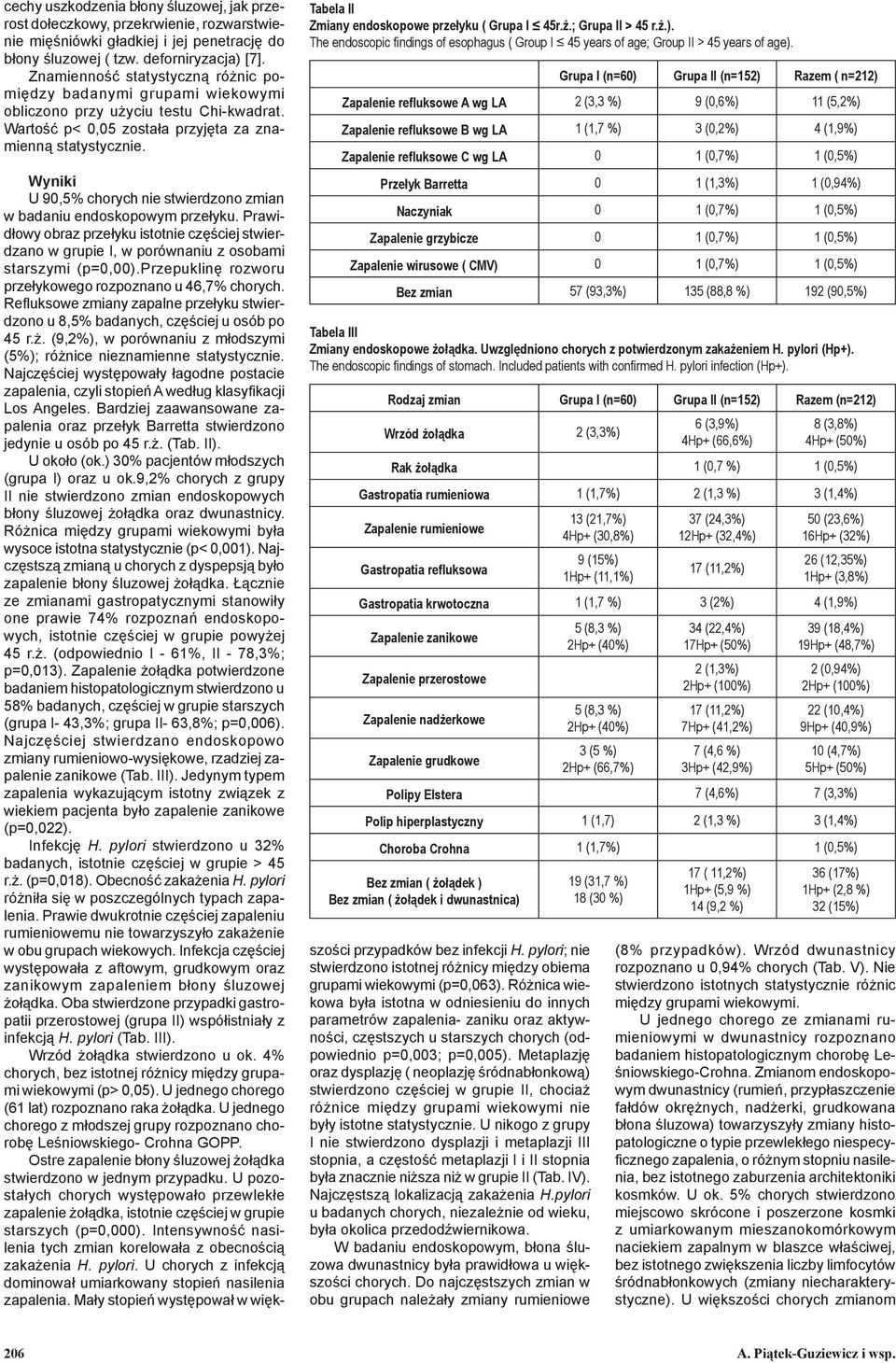 Tabela II Zmiany endoskopowe przełyku ( Grupa I 45r.ż.; Grupa II > 45 r.ż.). The endoscopic findings of esophagus ( Group I 45 years of age; Group II > 45 years of age).