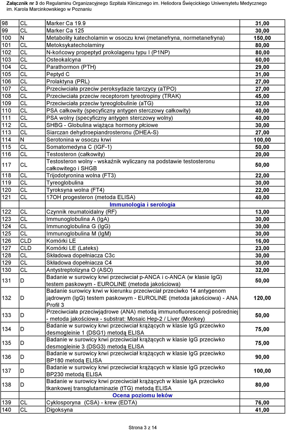 80,00 103 CL Osteokalcyna 60,00 104 CL Parathormon (PTH) 29,00 105 CL Peptyd C 31,00 106 CL Prolaktyna (PRL) 27,00 107 CL Przeciwciała przeciw peroksydazie tarczycy (atpo) 27,00 108 CL Przeciwciała