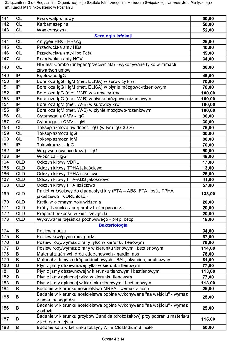 ELISA) w surowicy krwi 70,00 151 IP Borelioza IgG i IgM (met. ELISA) w płynie mózgowo-rdzeniowym 70,00 152 IP Borelioza IgG (met. W-B) w surowicy krwi 153 IP Borelioza IgG (met.