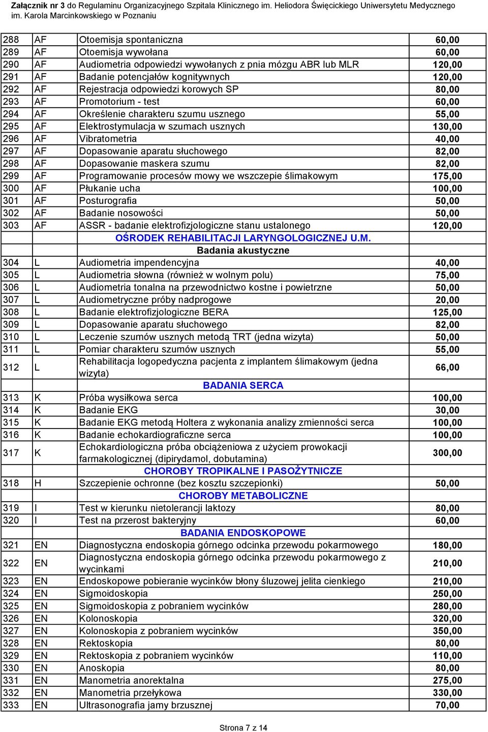 297 AF Dopasowanie aparatu słuchowego 82,00 298 AF Dopasowanie maskera szumu 82,00 299 AF Programowanie procesów mowy we wszczepie ślimakowym 175,00 300 AF Płukanie ucha 301 AF Posturografia 302 AF