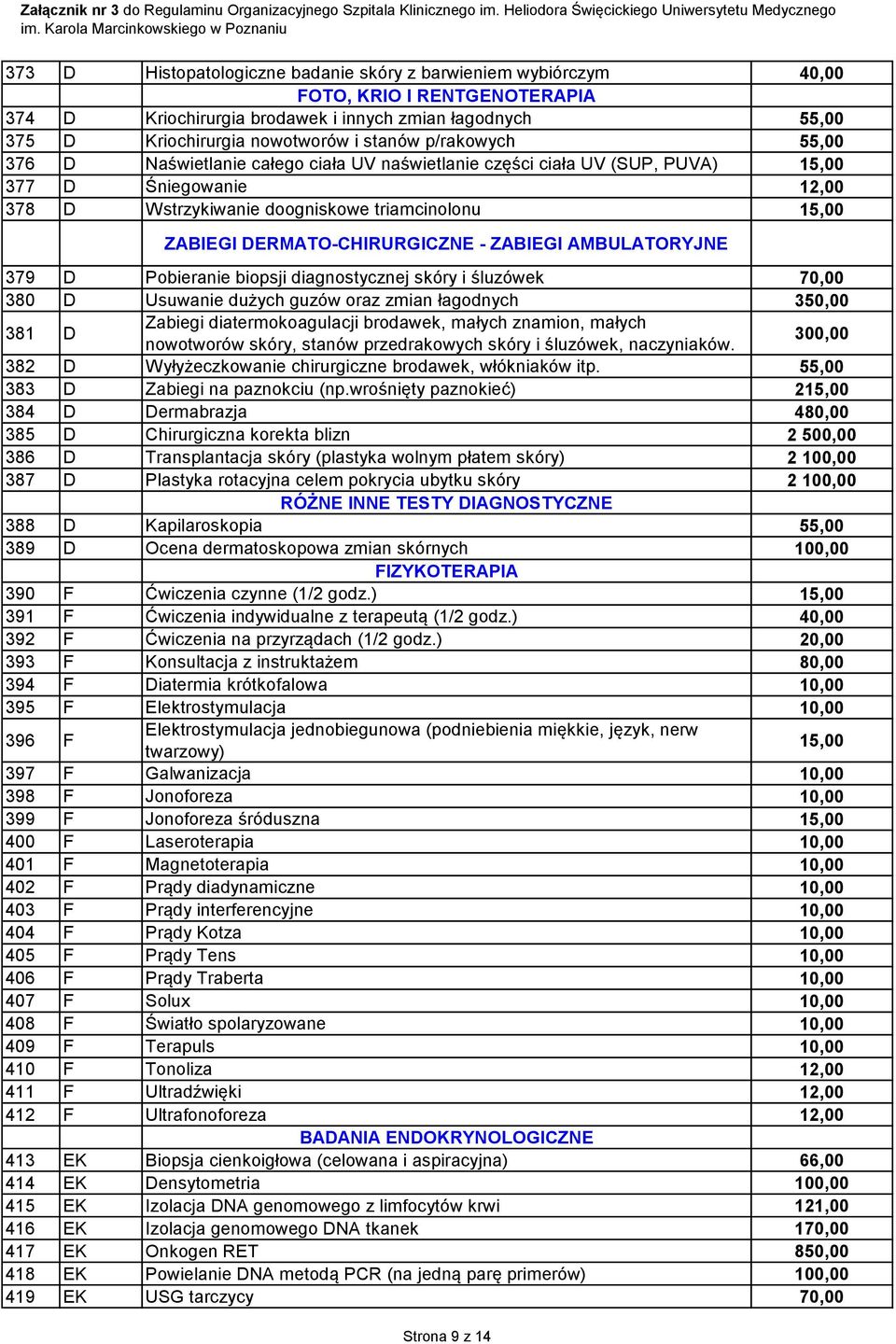DERMATO-CHIRURGICZNE - ZABIEGI AMBULATORYJNE 379 D Pobieranie biopsji diagnostycznej skóry i śluzówek 70,00 380 D Usuwanie dużych guzów oraz zmian łagodnych 3 381 D Zabiegi diatermokoagulacji