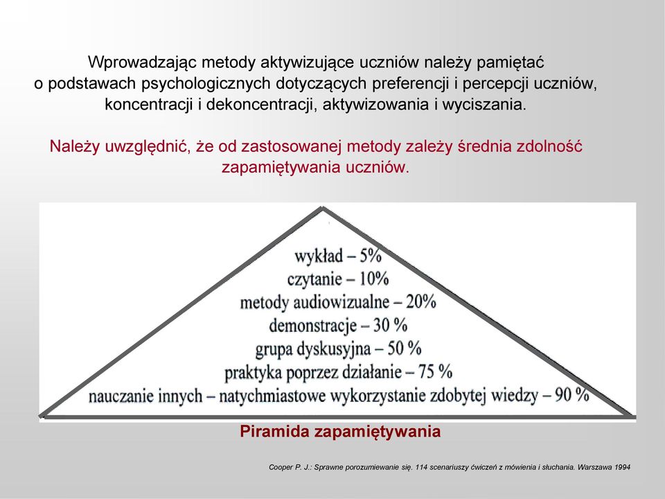 Należy uwzględnić, że od zastosowanej metody zależy średnia zdolność zapamiętywania uczniów.