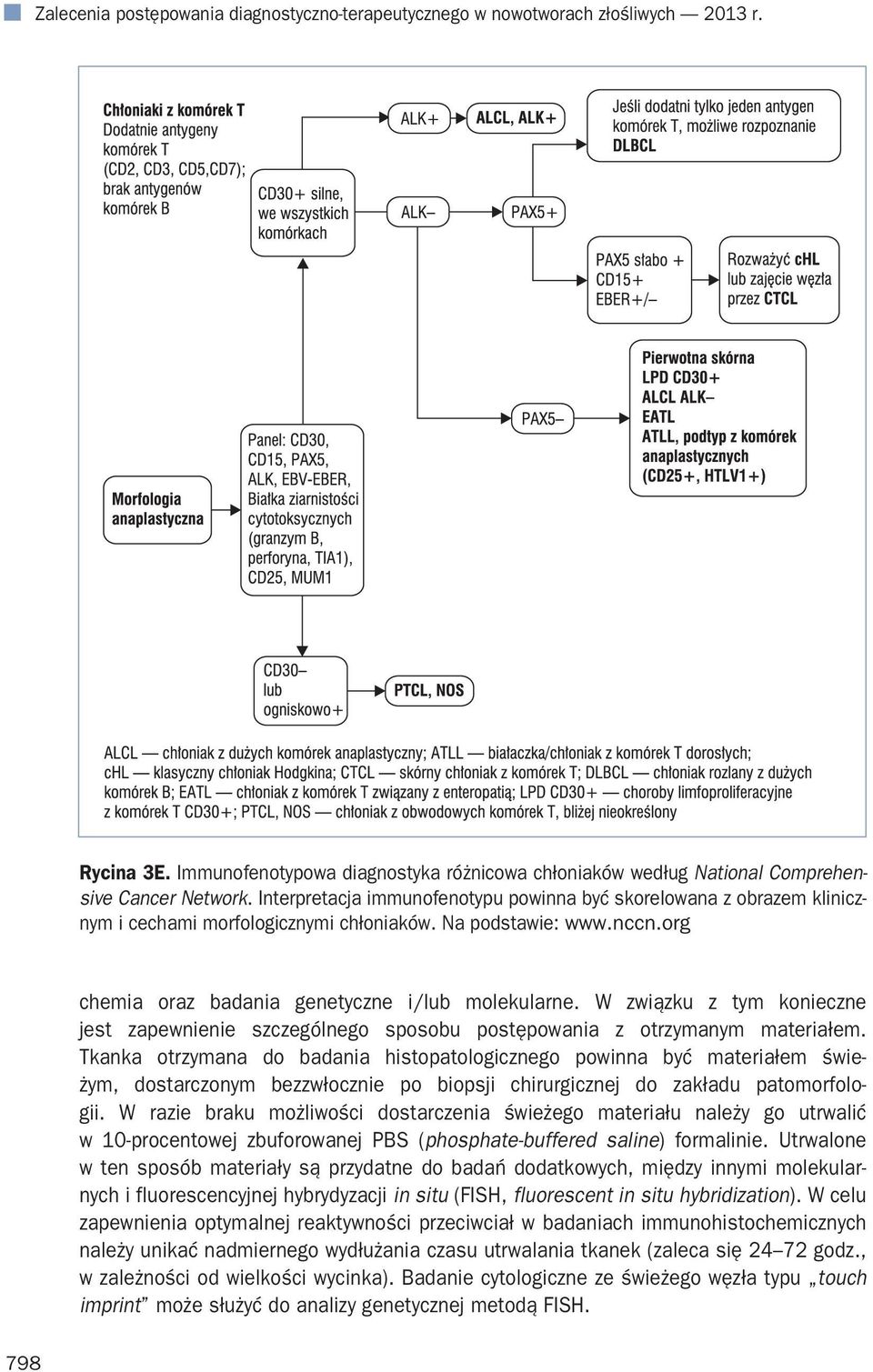 W związku z tym konieczne jest zapewnienie szczególnego sposobu postępowania z otrzymanym materiałem.