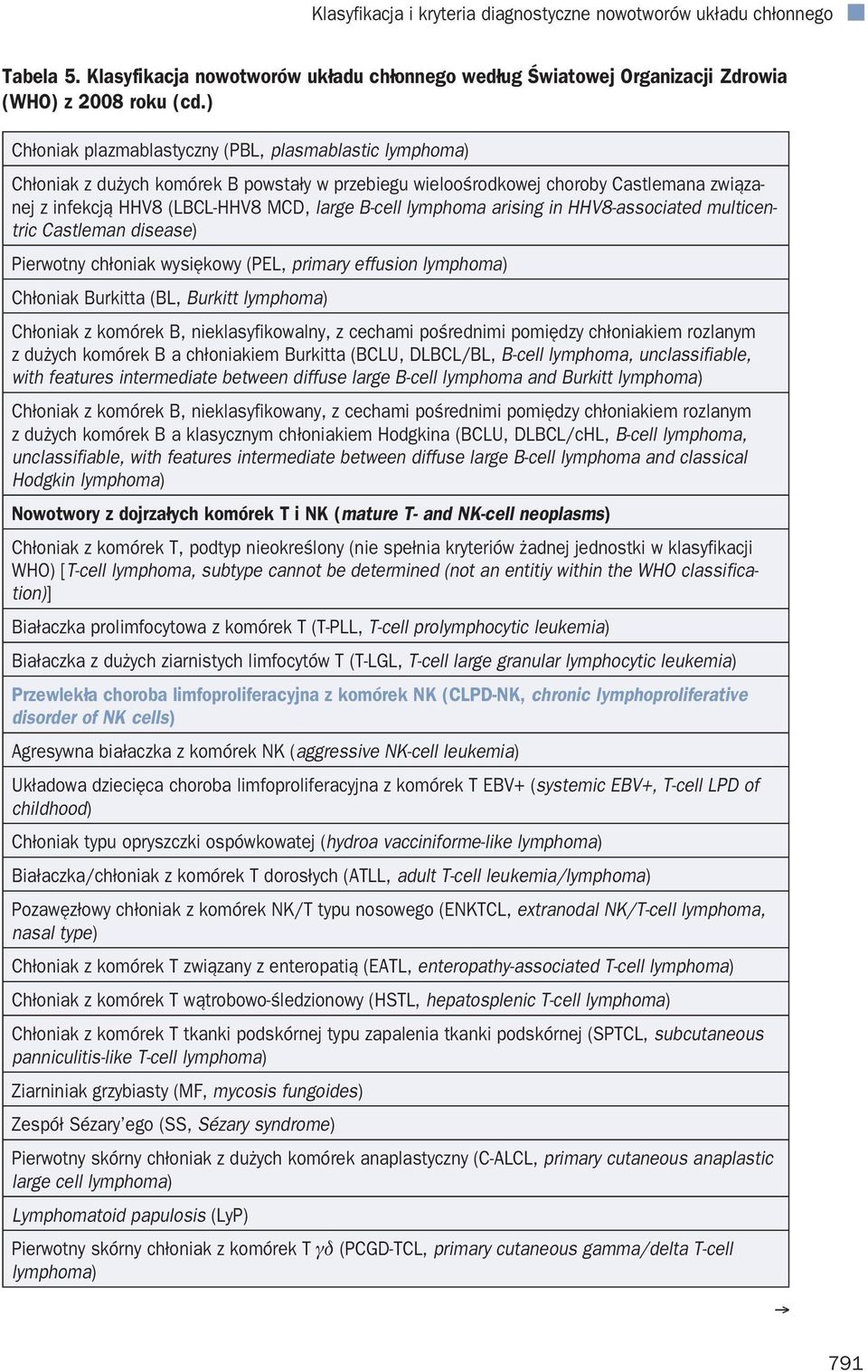 lymphoma arising in HHV8-associated multicentric Castleman disease) Pierwotny chłoniak wysiękowy (PEL, primary effusion lymphoma) Chłoniak Burkitta (BL, Burkitt lymphoma) Chłoniak z komórek B,