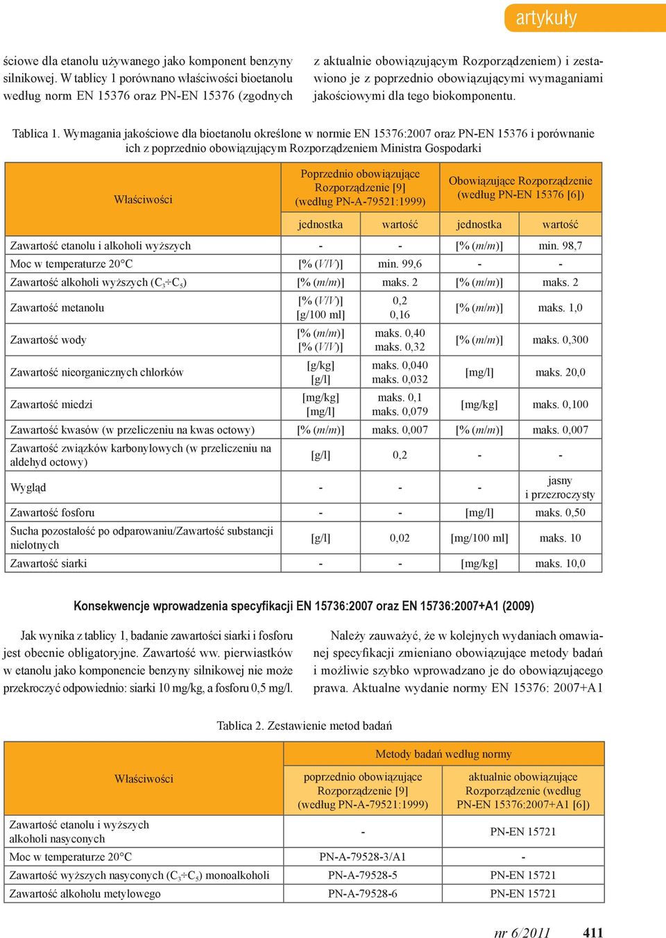 jakościowymi dla tego biokomponentu. Tablica 1.