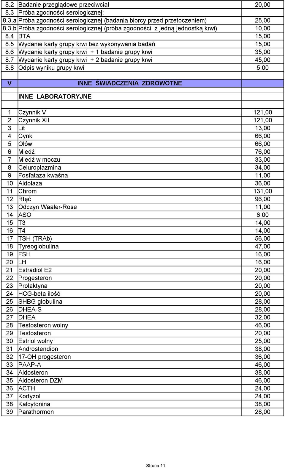 8 Odpis wyniku grupy krwi 5,00 V INNE ŚWIADCZENIA ZDROWOTNE INNE LABORATORYJNE 1 Czynnik V 121,00 2 Czynnik XII 121,00 3 Lit 13,00 4 Cynk 66,00 5 Ołów 66,00 6 Miedź 76,00 7 Miedź w moczu 33,00 8