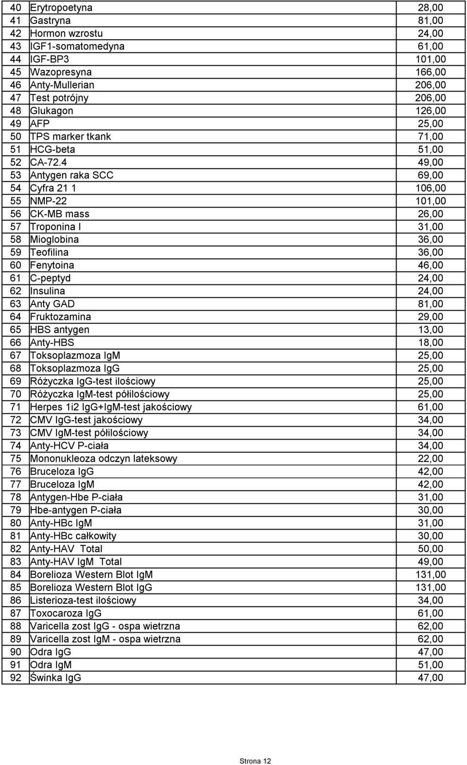 4 49,00 53 Antygen raka SCC 69,00 54 Cyfra 21 1 106,00 55 NMP-22 101,00 56 CK-MB mass 26,00 57 Troponina I 31,00 58 Mioglobina 36,00 59 Teofilina 36,00 60 Fenytoina 46,00 61 C-peptyd 24,00 62