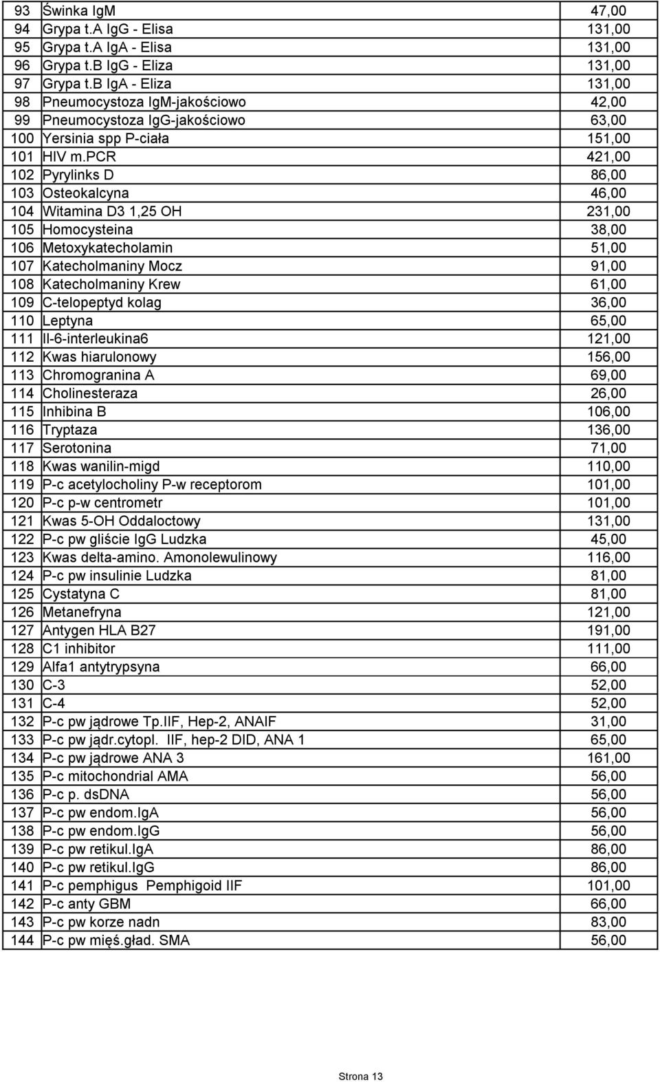 pcr 421,00 102 Pyrylinks D 86,00 103 Osteokalcyna 46,00 104 Witamina D3 1,25 OH 231,00 105 Homocysteina 38,00 106 Metoxykatecholamin 51,00 107 Katecholmaniny Mocz 91,00 108 Katecholmaniny Krew 61,00