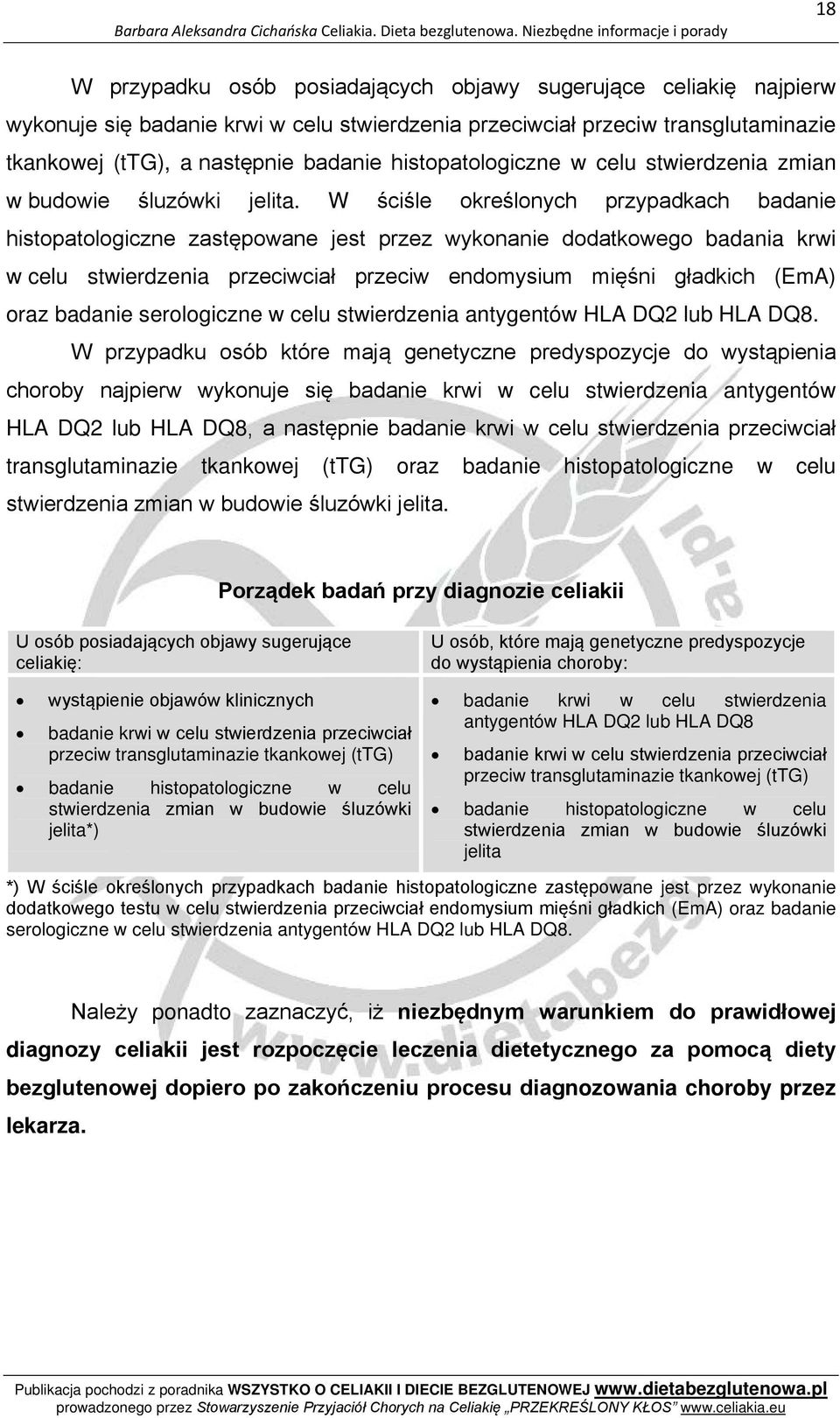 W ściśle określonych przypadkach badanie histopatologiczne zastępowane jest przez wykonanie dodatkowego badania krwi w celu stwierdzenia przeciwciał przeciw endomysium mięśni gładkich (EmA) oraz