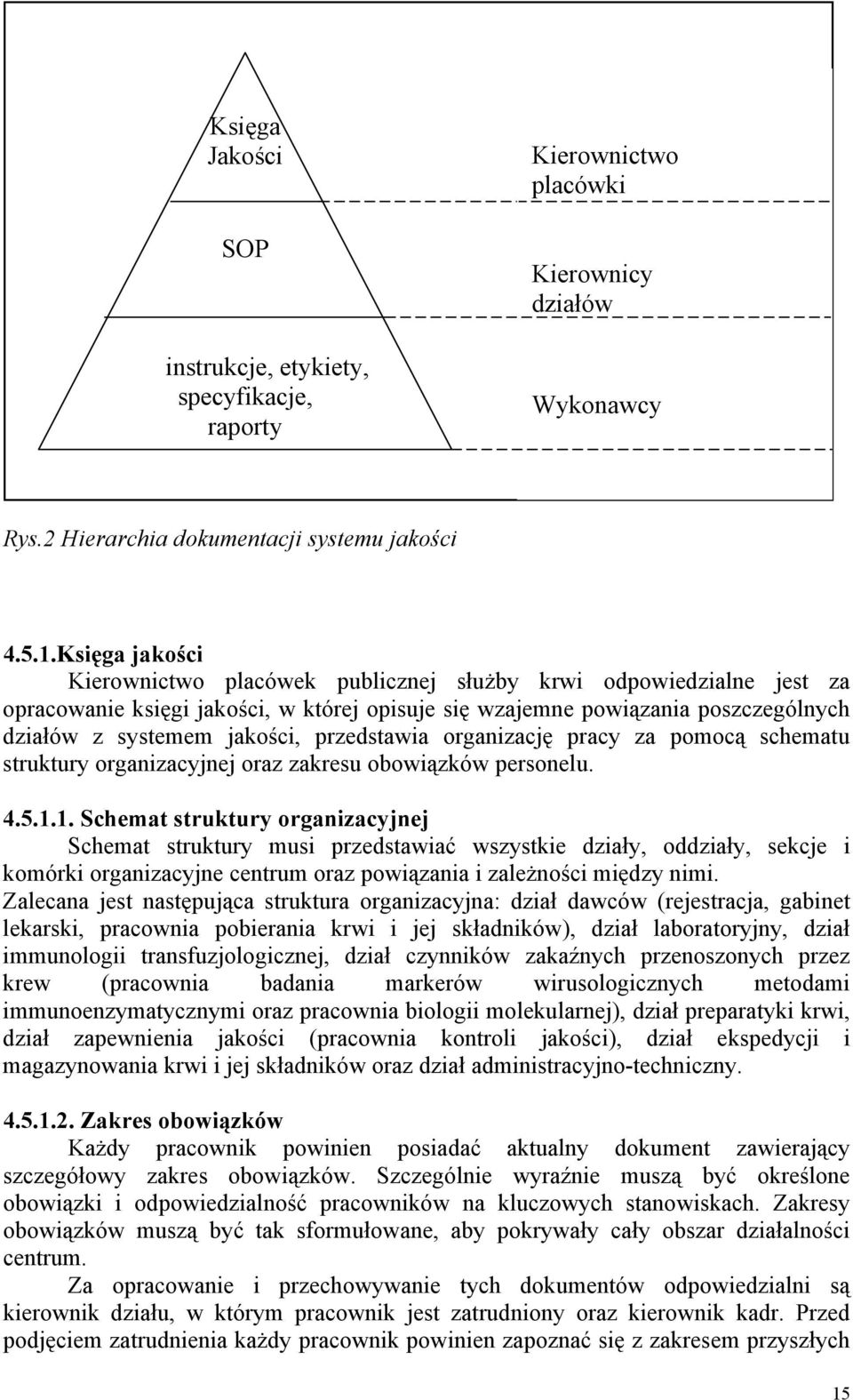 przedstawia organizację pracy za pomocą schematu struktury organizacyjnej oraz zakresu obowiązków personelu. 4.5.1.