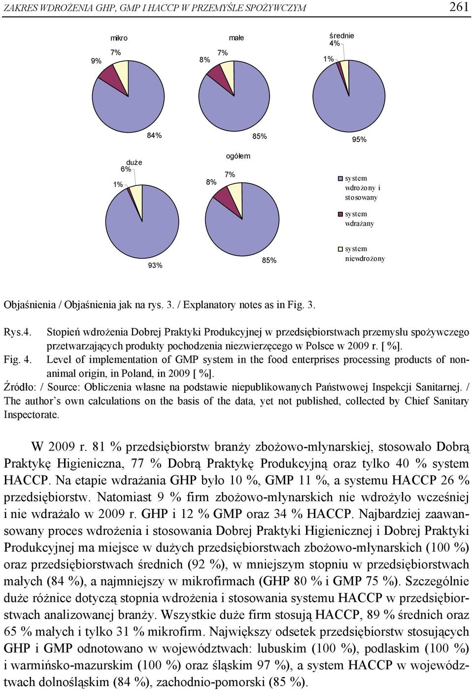 Stopień wdrożenia Dobrej Praktyki Produkcyjnej w przedsiębiorstwach przemysłu spożywczego przetwarzających produkty pochodzenia niezwierzęcego w Polsce w 2009 r. [ %]. Fig. 4.