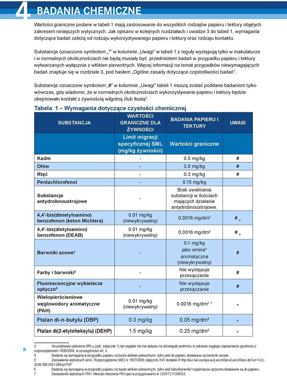 Substancje oznaczone symbolem * w kolumnie Uwagi w tabeli 1 z reguły występują tylko w makulaturze i w normalnych okolicznościach nie będą musiały być przedmiotem badań w przypadku papieru i tektury